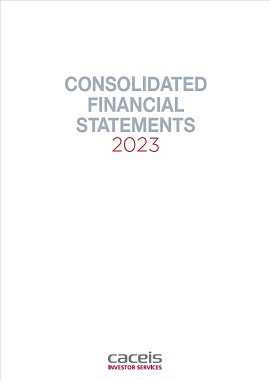 Financial Statements 2023