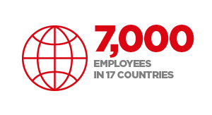 7000 employees