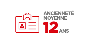 Ancienneté moyenne - 12 ans