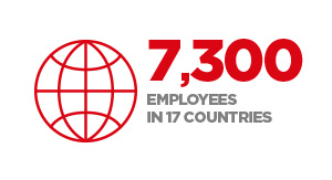 7300 employees